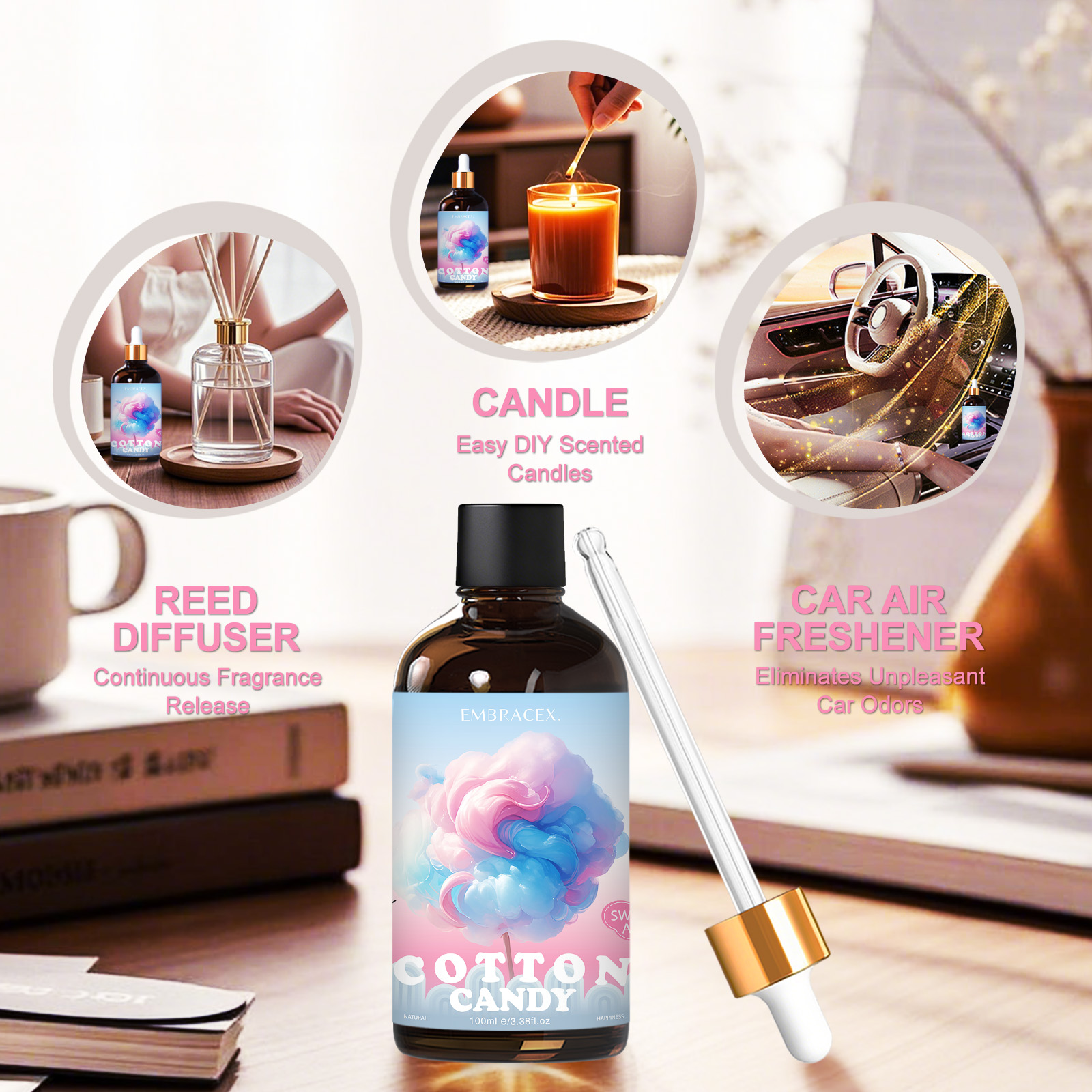 100ml Cotton Candy Essential O – обзор и цена Candle Making Scents