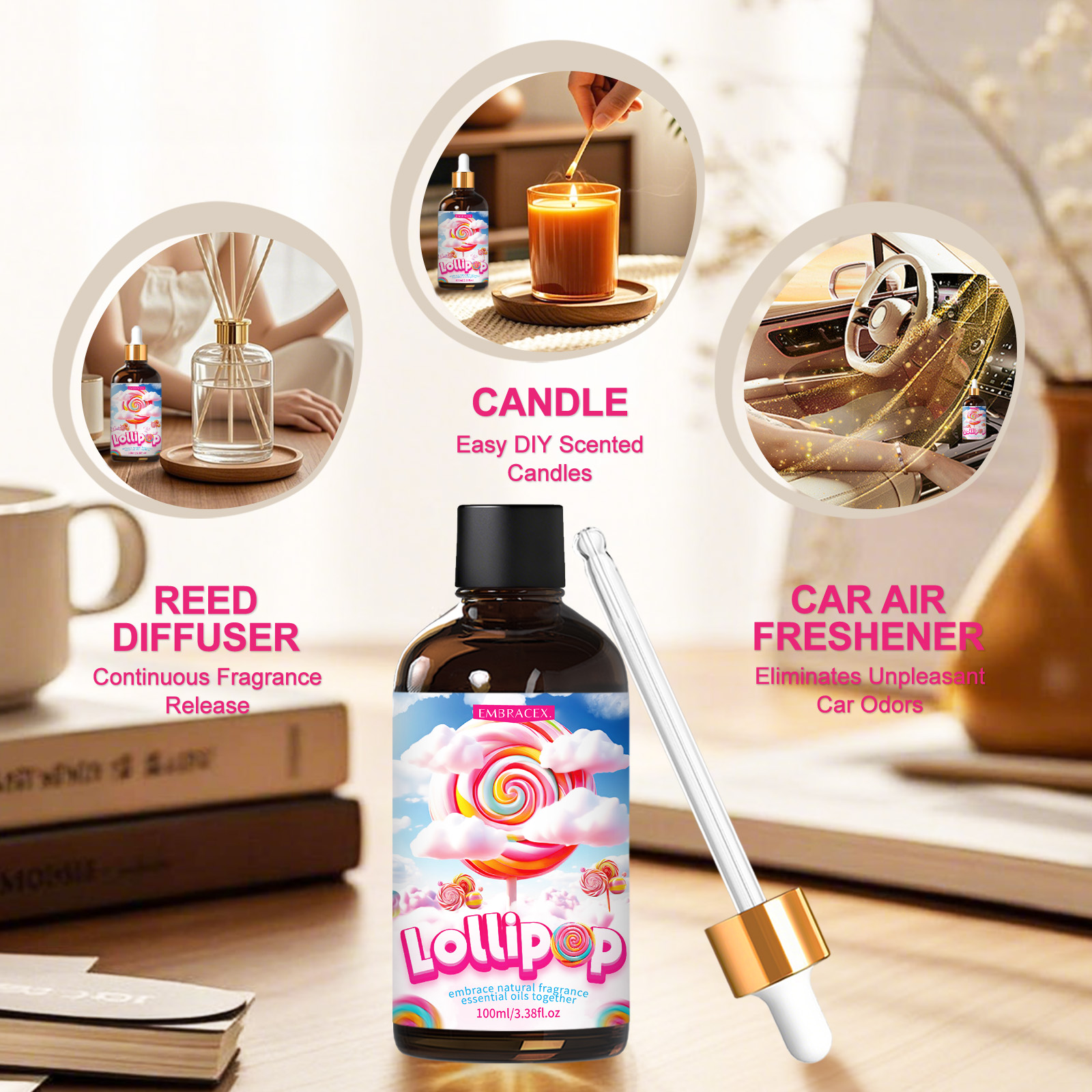 100ml Lollipop Essential Oil   – обзор и цена Candle Making Scents