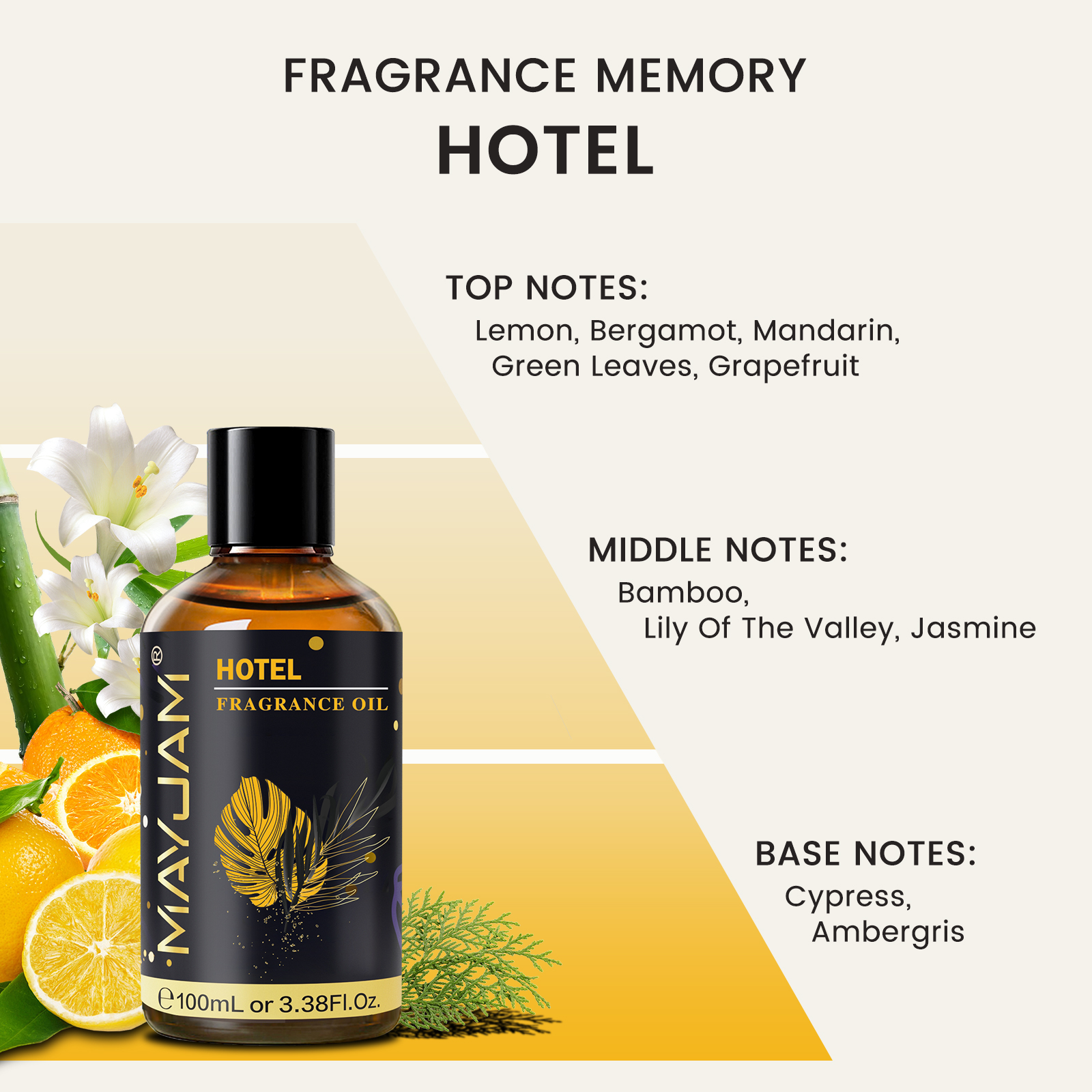 MAYJAM Fragrance Oil Hotel Lil – обзор и цена Candle Making Scents