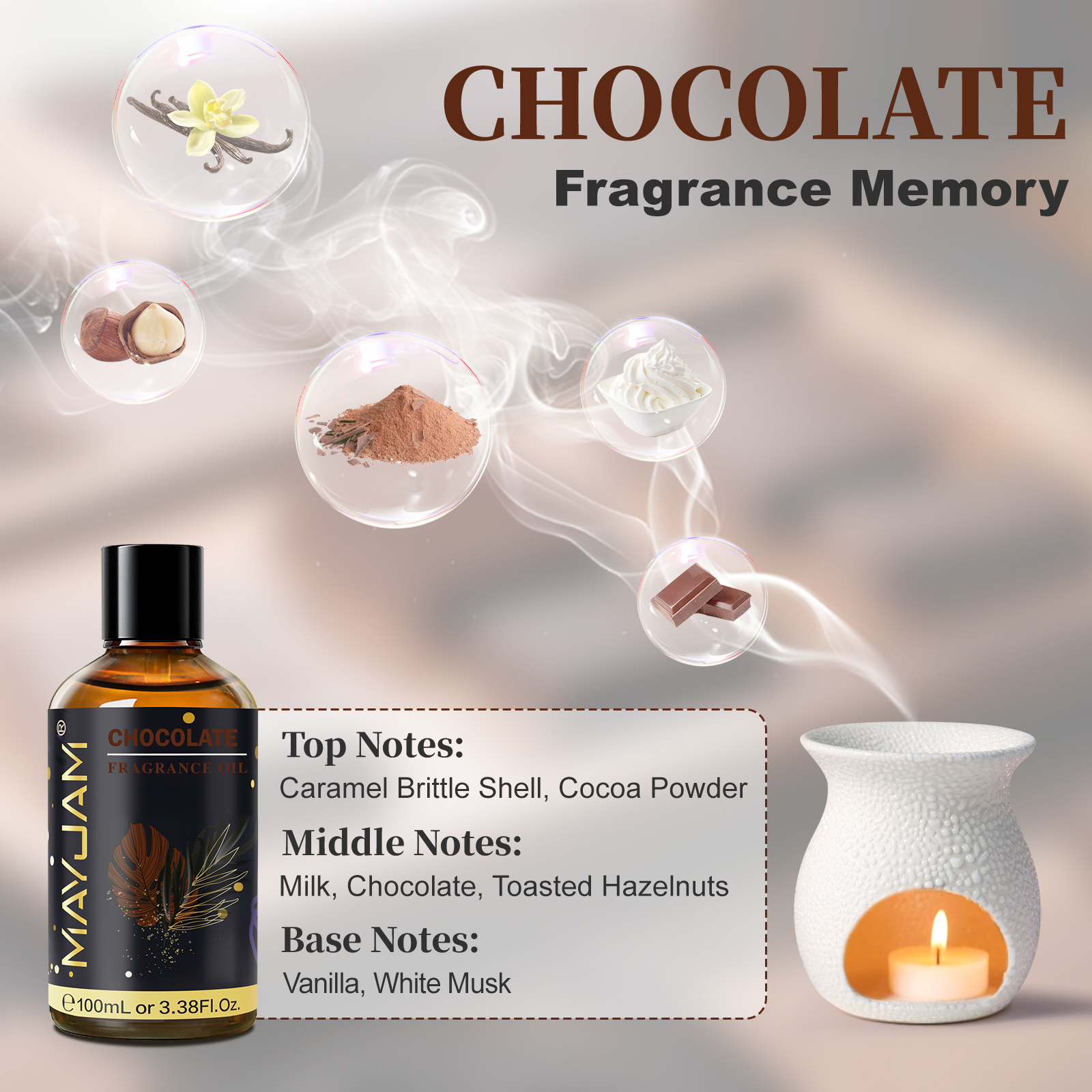 MAYJAM Fragrance Oil Hotel Lil – обзор и цена Candle Making Scents