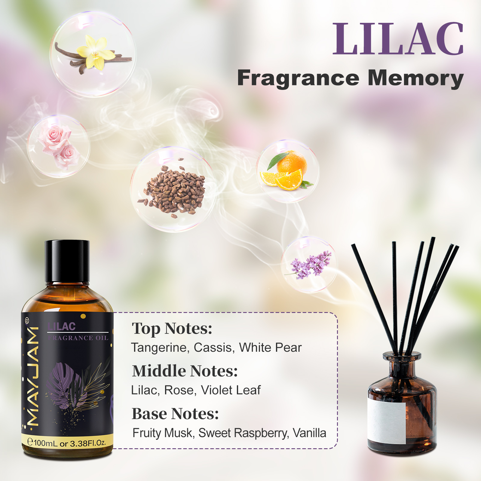 MAYJAM Fragrance Oil Hotel Lil – обзор и цена Candle Making Scents